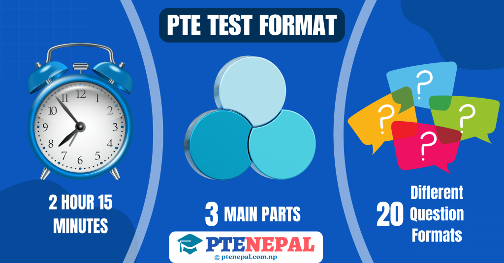 PTE New test format